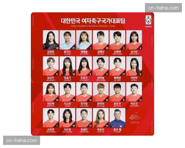 韩国女足38岁赵昭贤续写传奇 第六次留洋加盟加拿大哈利法克斯潮汐